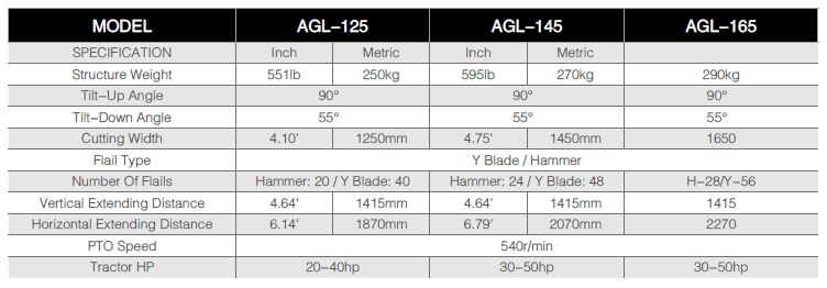 lightvergeflailmowerspecifications